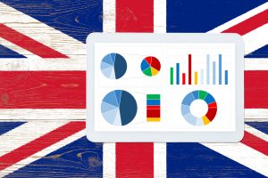 Инфляция в Великобритании замедлилась в мае до 2%